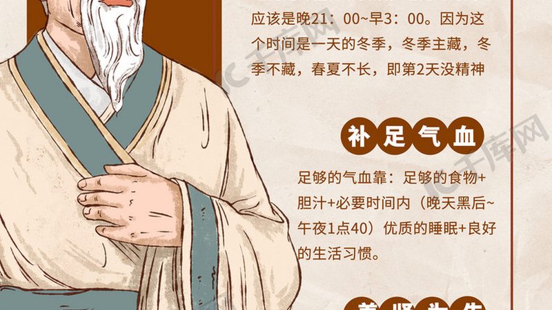 行业背景：针灸推拿，古老技艺的现代传承